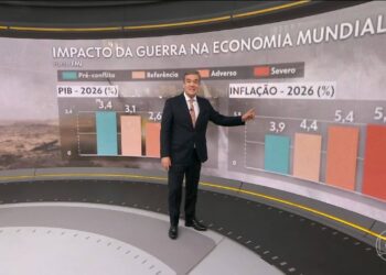 Banco Mundial pode enviar até US$100 bi em financiamento para países atingidos pela guerra