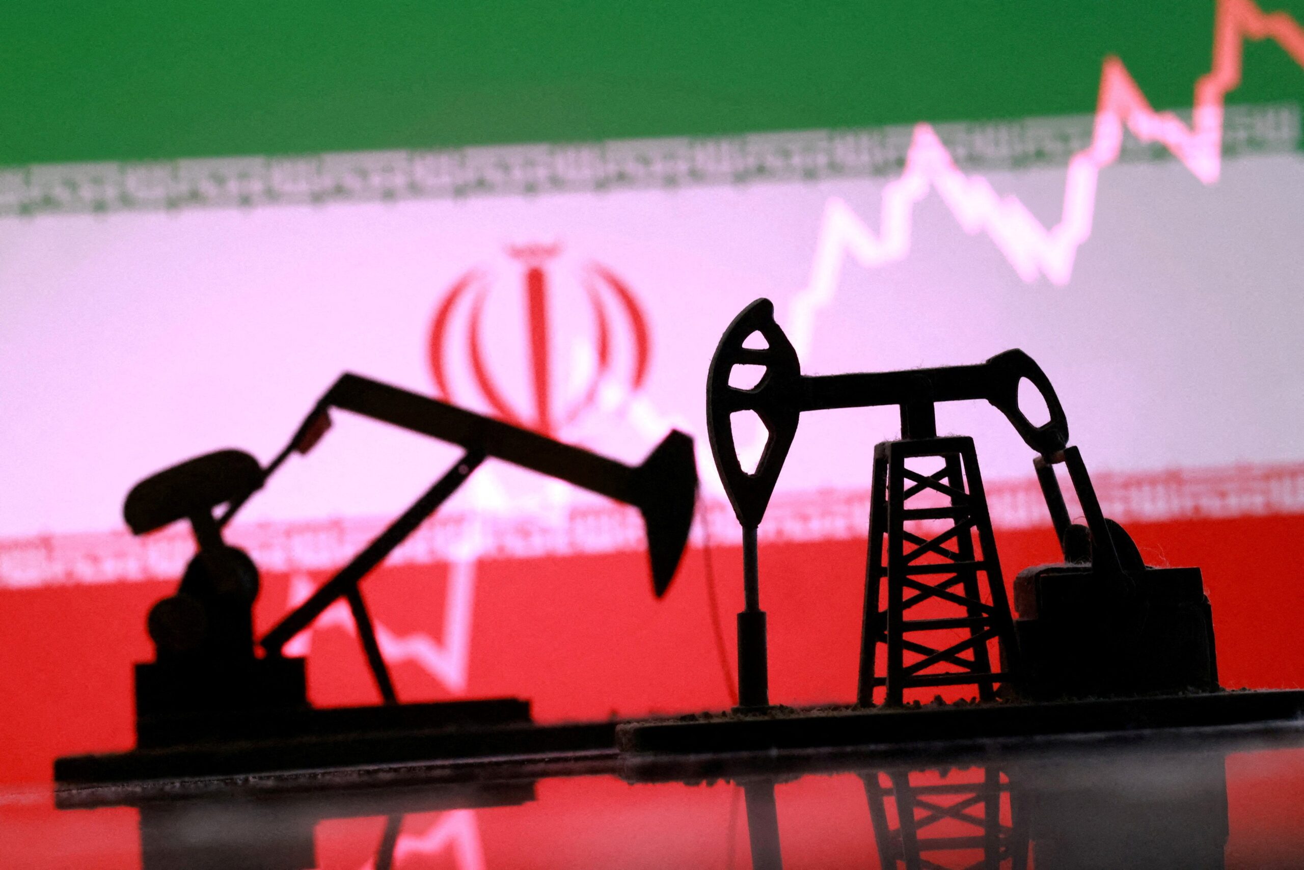 Por que é tão difícil abandonar o petróleo?
