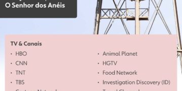 Acionistas da Warner aprovam venda para a Paramount; veja os números