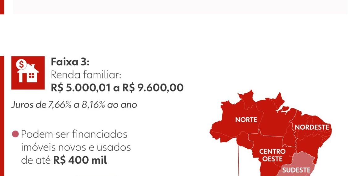 Novas regras do Minha Casa, Minha Vida começam nesta 4ª; o que muda