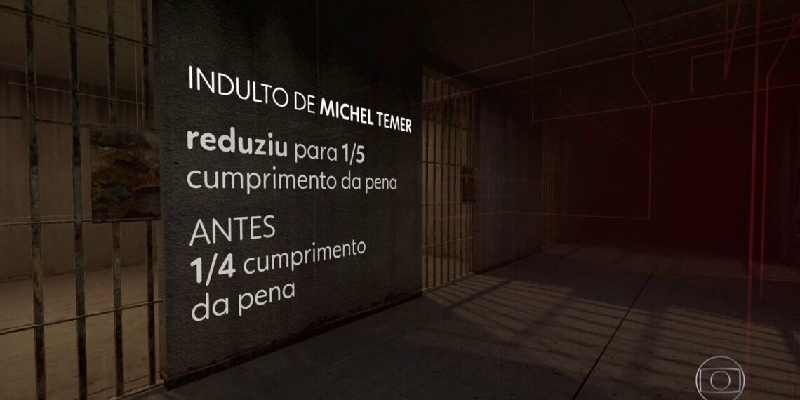 STF perdoa pena de mais dois condenados no mensalão do PT com base no indulto de Temer