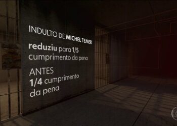 STF perdoa pena de mais dois condenados no mensalão do PT com base no indulto de Temer