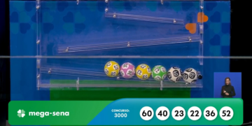 Mega-Sena, concurso 3.000: prêmio acumula e vai a R$ 115 milhões