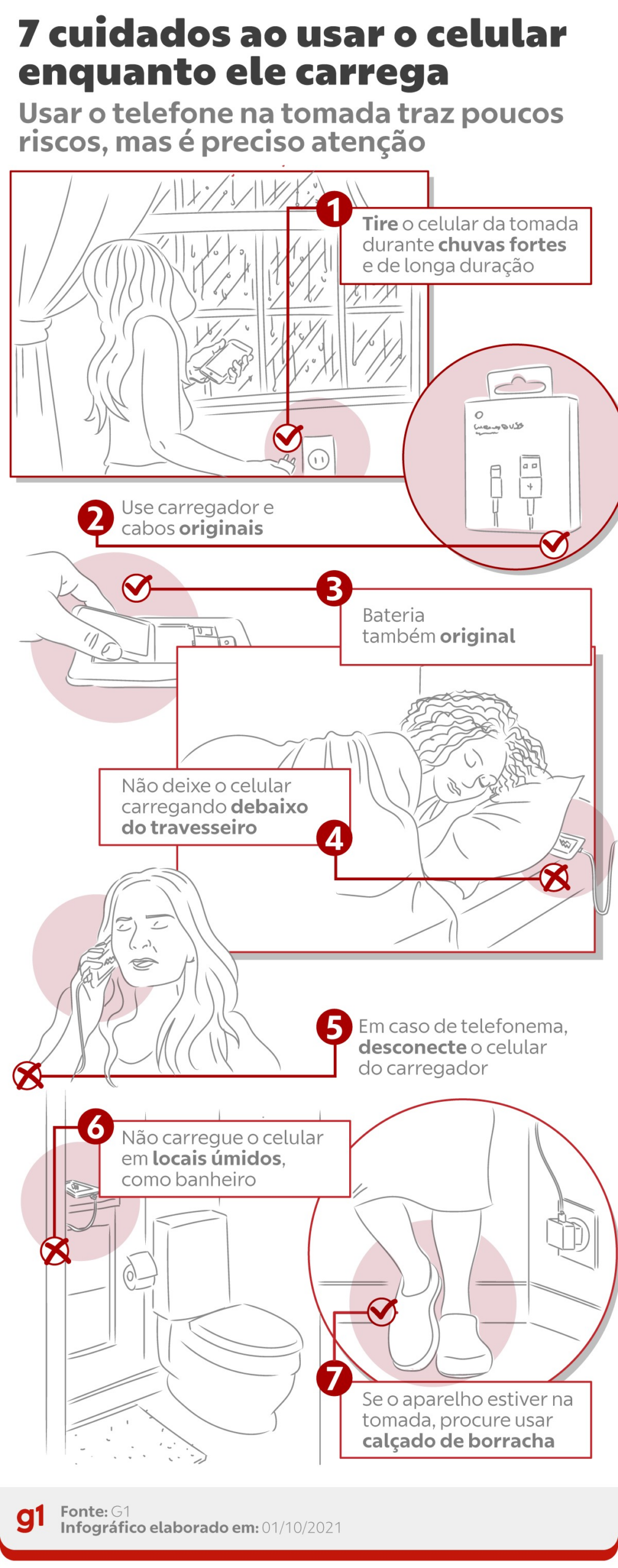 Usar o celular enquanto carrega é perigoso? Veja em quais situações é preciso ter cuidado