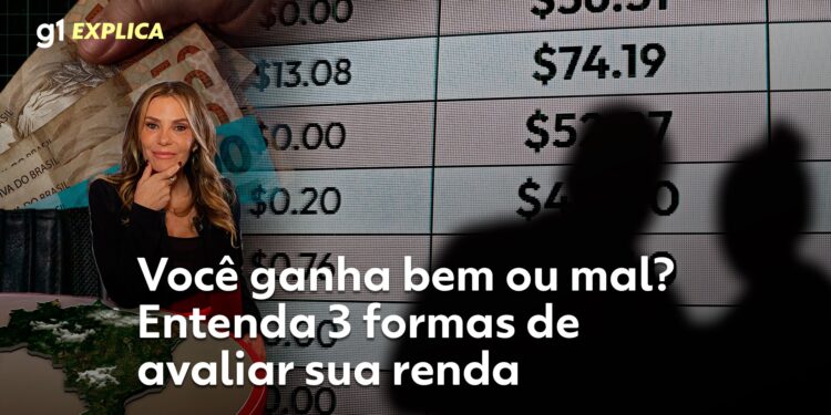 Você ganha bem ou mal? Entenda 3 formas de avaliar sua renda