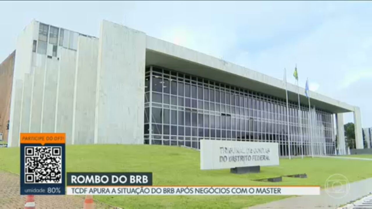 DF envia ao Ministério da Fazenda pedido de garantia para empréstimo de R$ 6,6 bilhões do FGC ao BRB