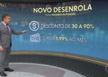Desenrola 2.0: Febraban diz que sistema será liberado hoje e bancos podem começar renegociações