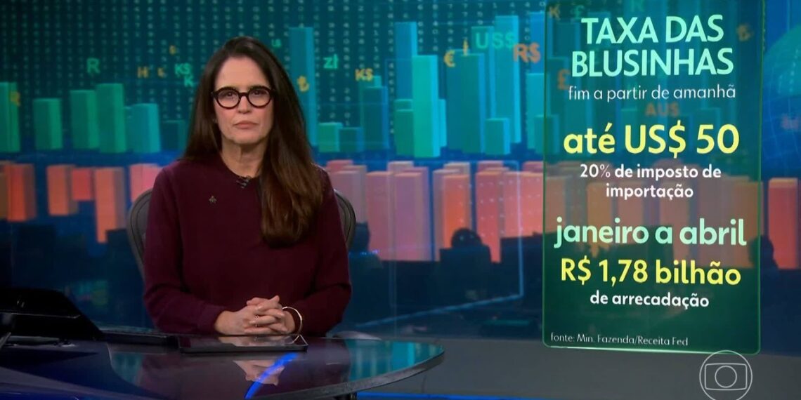 Fim da taxa das blusinhas opõe varejo nacional e importadores; veja argumentos a favor e contra