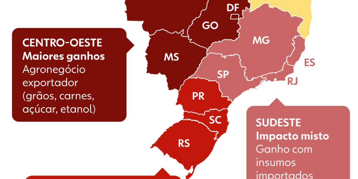 Acordo Mercosul-UE: Brasil deve ampliar exportações em até US$ 1 bilhão em um ano, estima agência