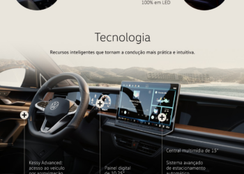 Novo Tiguan R-Line: por que o SUV premium da Volkswagen se destaca no Brasil