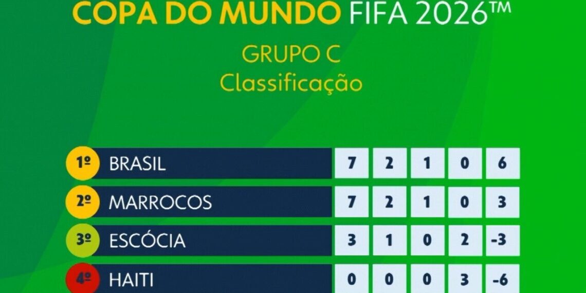 Governo vai obrigar que propagandas de bets incluam aviso de danos como as de bebidas alcoólicas