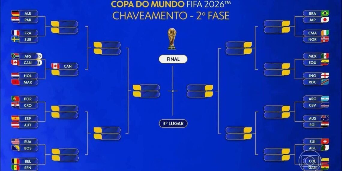 Brasil x Japão: Memes de Pikachu e Naruto agitam torcedores na Copa