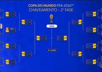 Brasil x Japão: Memes de Pikachu e Naruto agitam torcedores na Copa