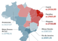 Quem paga mais no Brasil? Veja o salário médio no seu estado