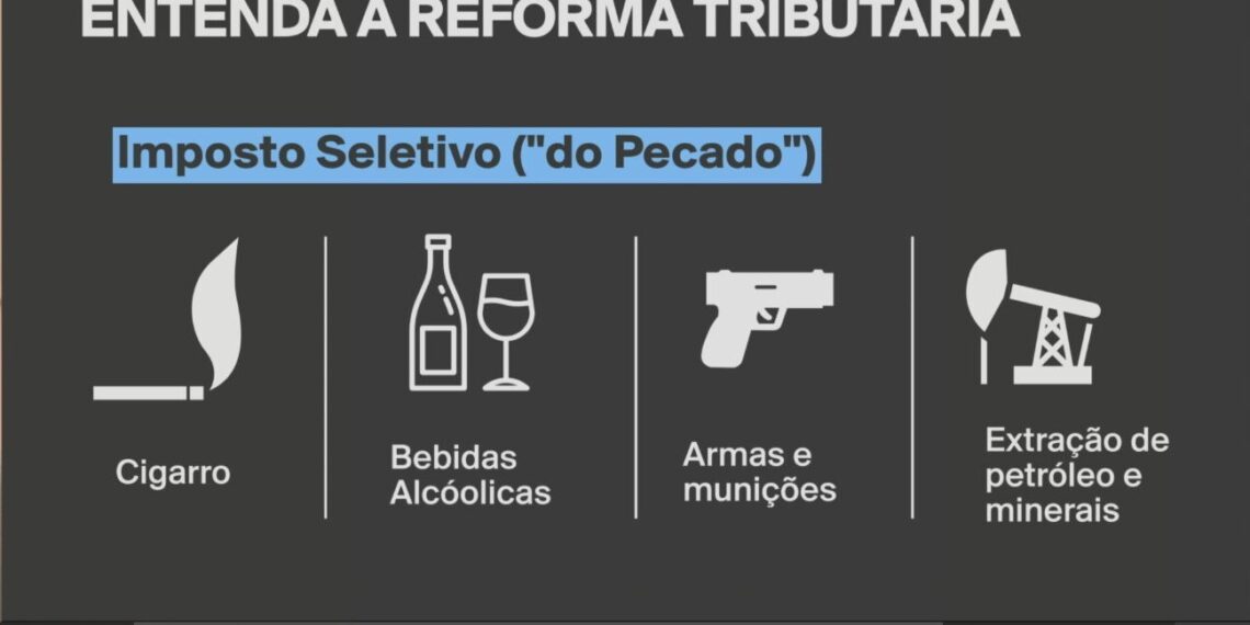 Imposto do pecado: governo quer manter carga tributária sobre bebidas e cigarro enquanto durar período de transição