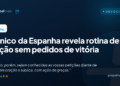 Técnico da Espanha revela rotina de oração sem pedidos de vitória