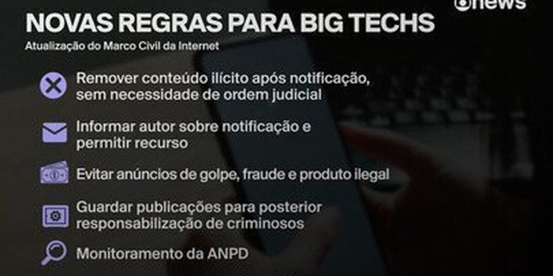 Austrália aprova lei que pode cobrar de gigantes de tecnologia por notícias
