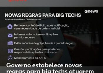 Austrália aprova lei que pode cobrar de gigantes de tecnologia por notícias