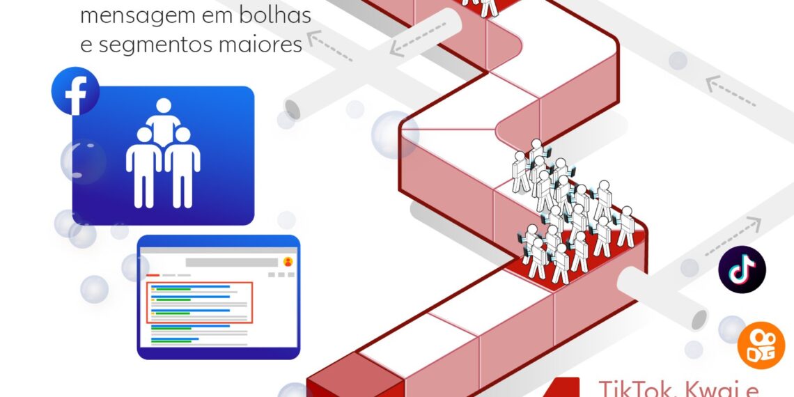 Fake news no Brasil: estudo revela fábrica de desinformação